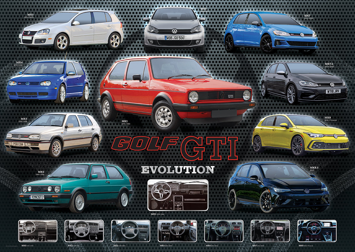 VW Golf GTI Evolution 1000 Piece Jigsaw Puzzle