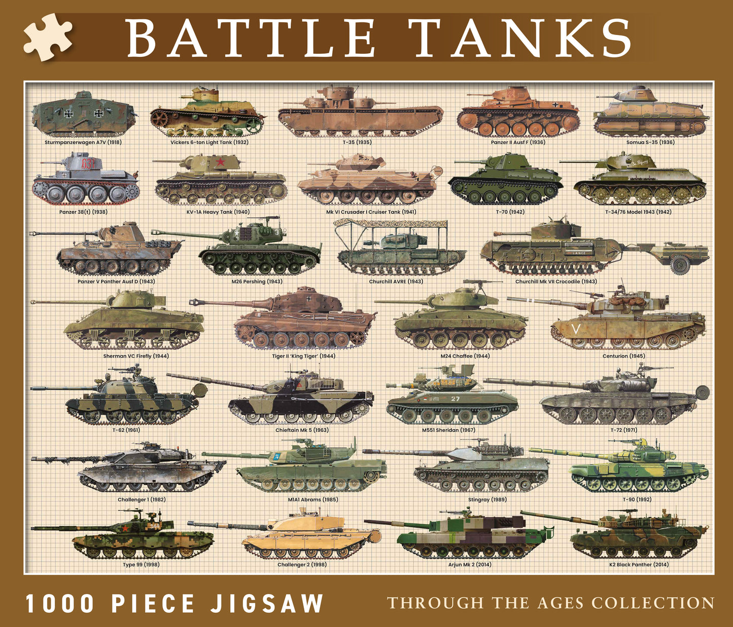 Battle Tanks 1000 Piece Jigsaw Puzzle