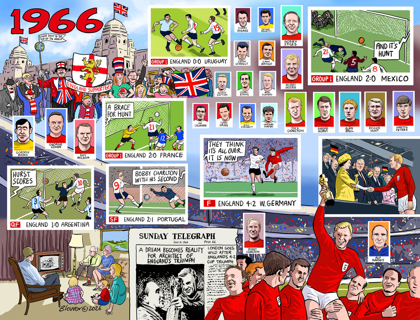 PRE-ORDER Daily Telegraph 1966 England's Road to Victory - According to Blower 1000 Piece Jigsaw Puzzle