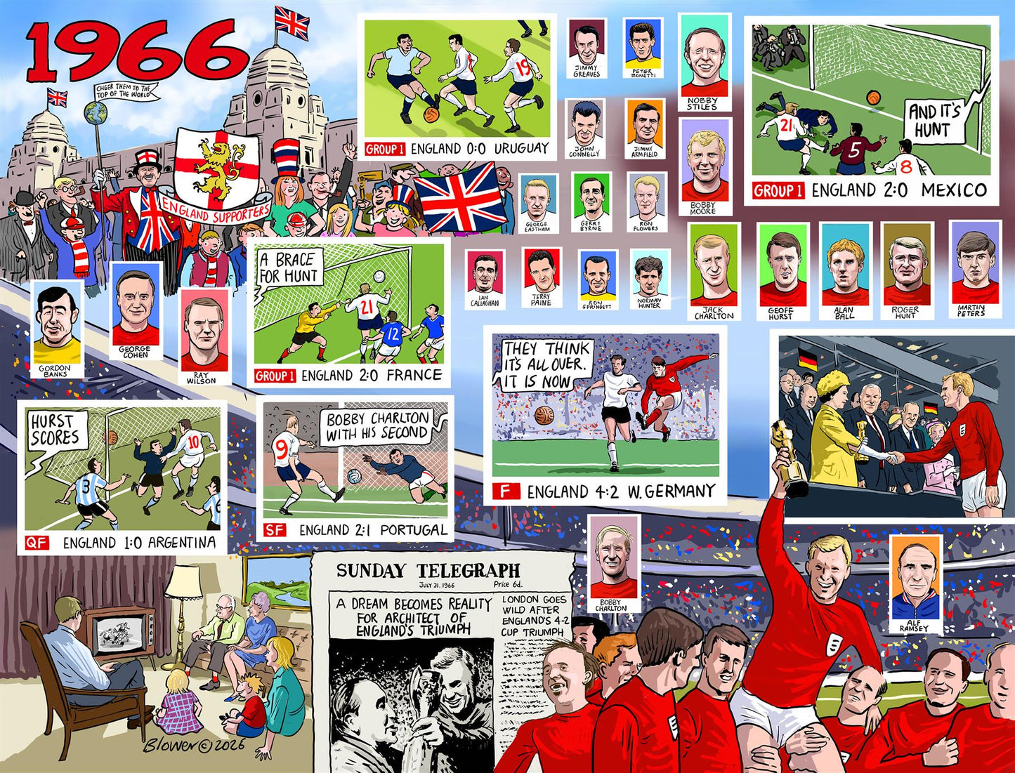 PRE-ORDER Daily Telegraph 1966 England's Road to Victory - According to Blower 1000 Piece Jigsaw Puzzle