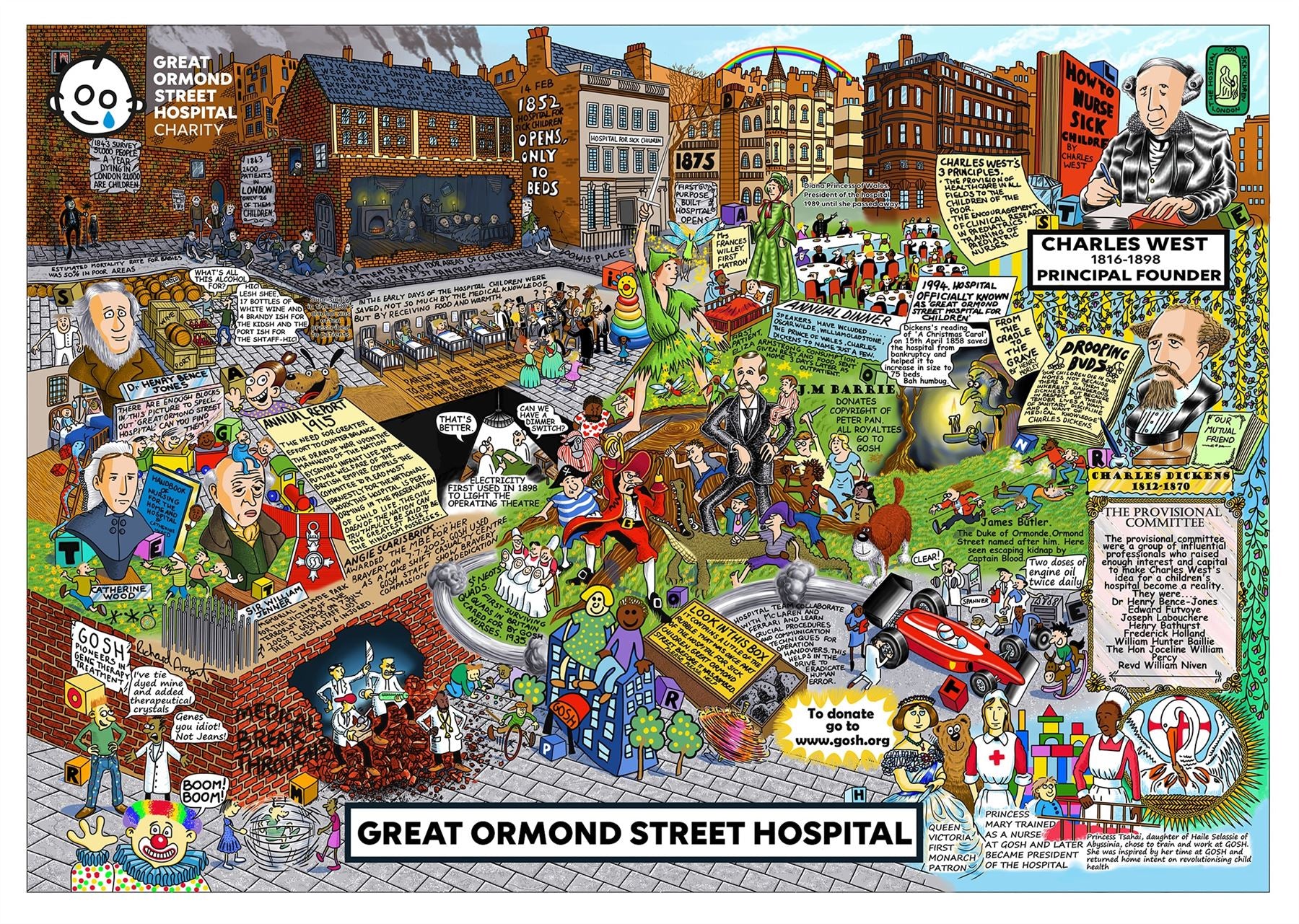 Great Ormond Street Hospital 1000 Piece Jigsaw Puzzle